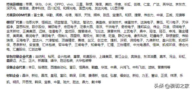 5G趋势下，OCA光学胶在显示行业中的新机遇