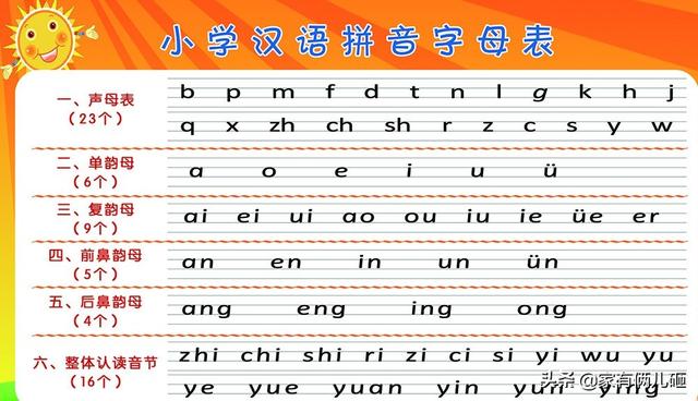 超级宝妈▲孩子理解能力差，多是因为这一点，家长越早重视，孩子学习越轻松