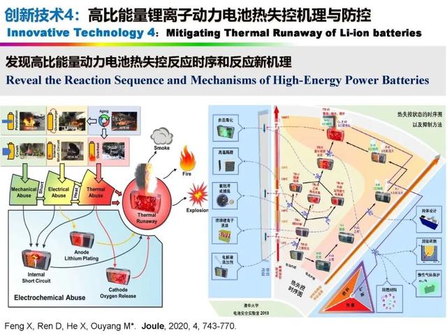 新能源|中国科学院欧阳明高院士：新能源汽车与新能源革命