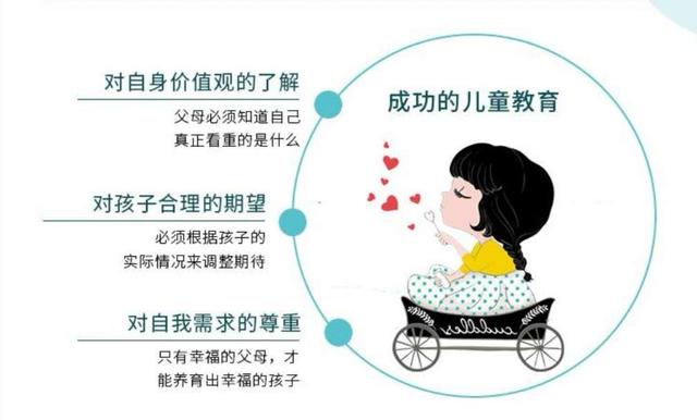 你的育儿经■《与打骂和溺爱说拜拜》：最优雅的教育方法，就是先教育好自己