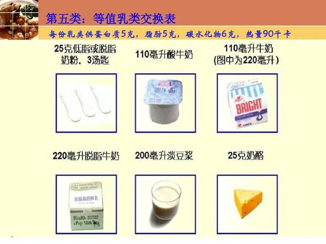 「健康零距离」血糖高,如何既能吃到升糖指数低的食物,还保持丰富的饮食结构?