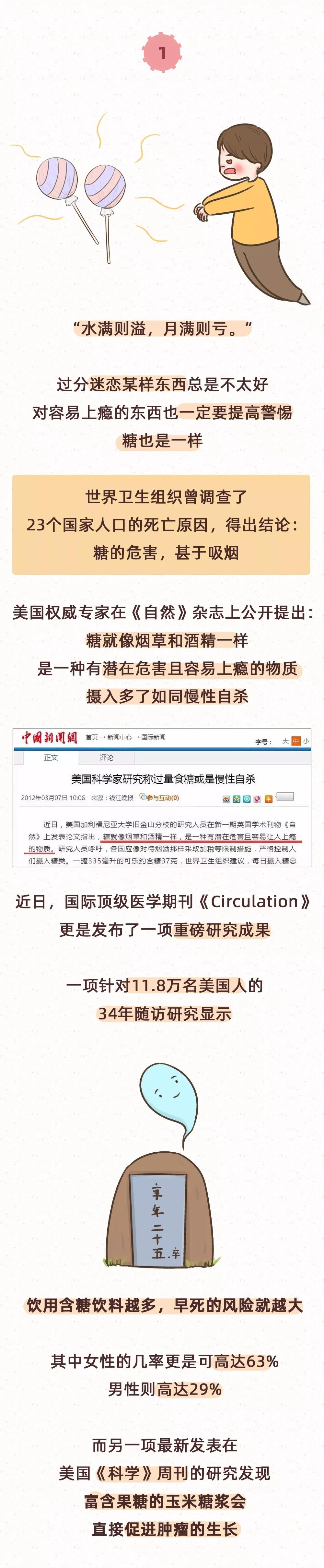 暖先生格调▲—个瞒了50年的骗局: 堪称癌症元凶, 可你家孩子却天天在吃