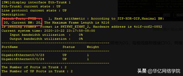 链路冗余配置以思科太网通道及华为以太Trunk配置