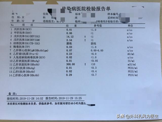 32岁准妈妈，怀孕30周，感染了戊肝，其原因：“外卖”可能性最大