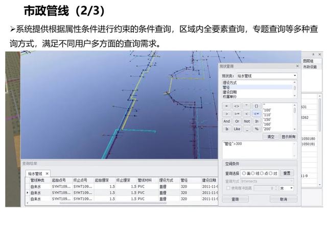 不一样的智慧园区综合解决方案