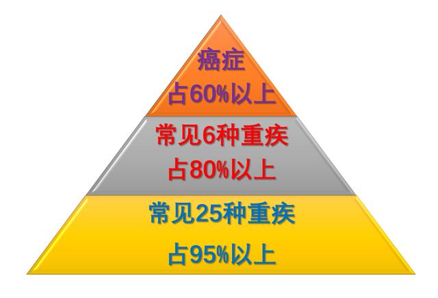 苹果乔布斯去世的真相！8年与癌共存又给我们什么启示？