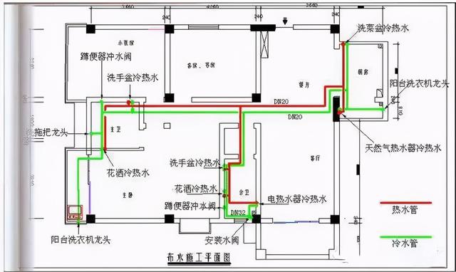 水电不能瞎装修，2020最全水电装修报价+施工标准