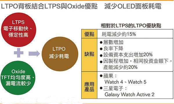 iPhone 13曝光，连王守义都看好的手机果然很“香”