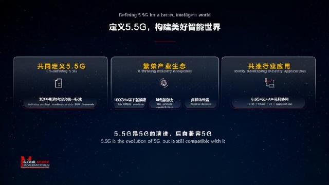 华为5.5G黑科技来袭！提出三大建议：共建繁荣5G产业生态