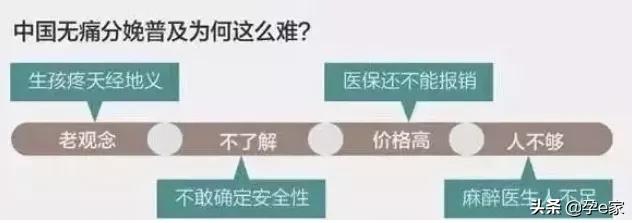 奋斗吧小青年|27岁妈妈直播分娩过程，揭秘产房「无痛」真相