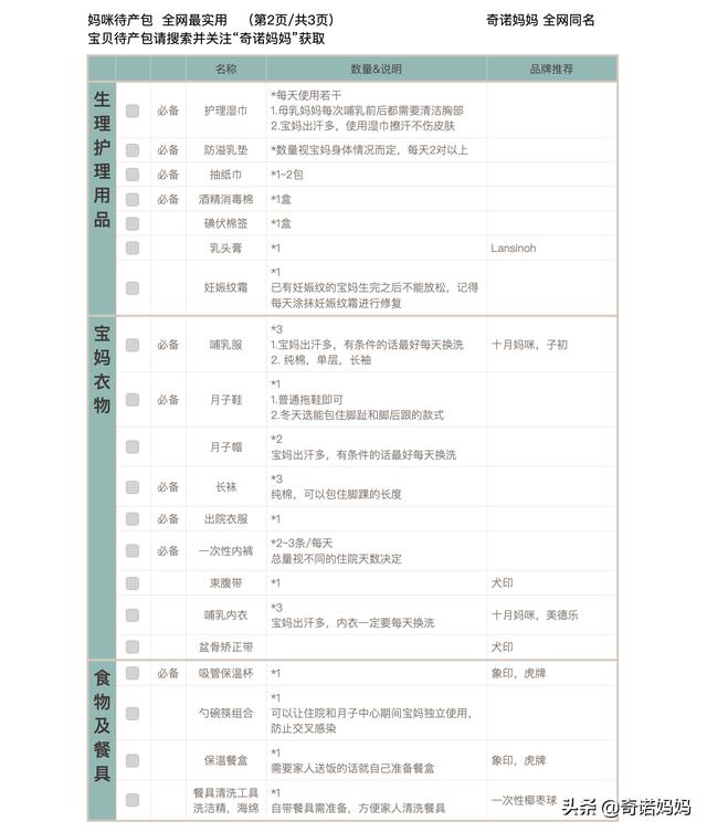 你的育儿经▲奇诺妈妈|宝妈待产包清单,我说这篇全网最实用