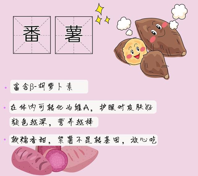 你的育儿经@主食只吃米饭白粥？当心宝宝输在起跑线上！15款主食做法请收好