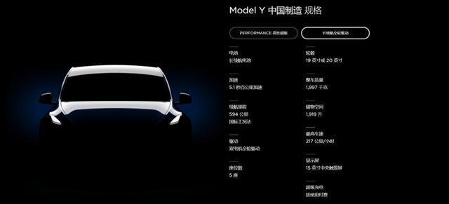 国产Model Y直降16.51万！新款宝马X5没变丑？