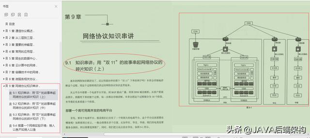 GitHub上疯狂被传的顶尖大牛所著《趣谈网络协议》，手慢无