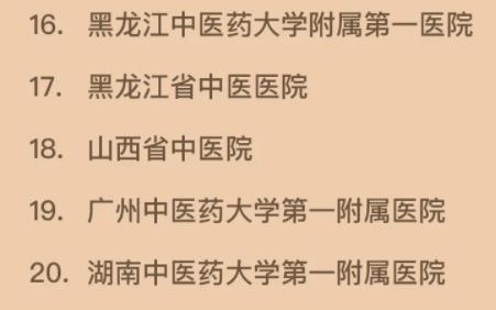 山西4所中医院上榜中医特色优势与科技影响力前100