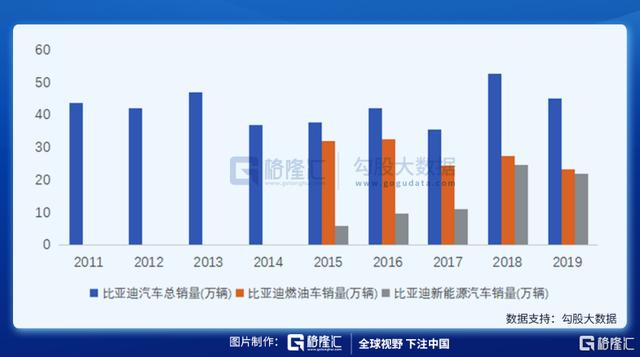 我们错过了特斯拉，蔚来，下一个会错过谁？