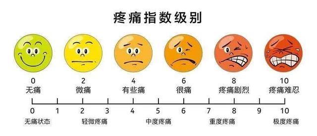 超级宝妈|又高烧不退!凌晨3点抱着宝宝冲急诊的身影中,有没有你?