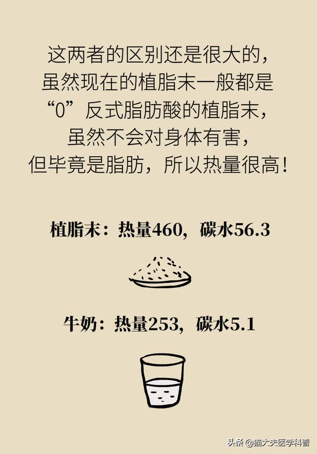 1杯奶茶等于5碗米饭？做到这3点喝奶茶不会胖