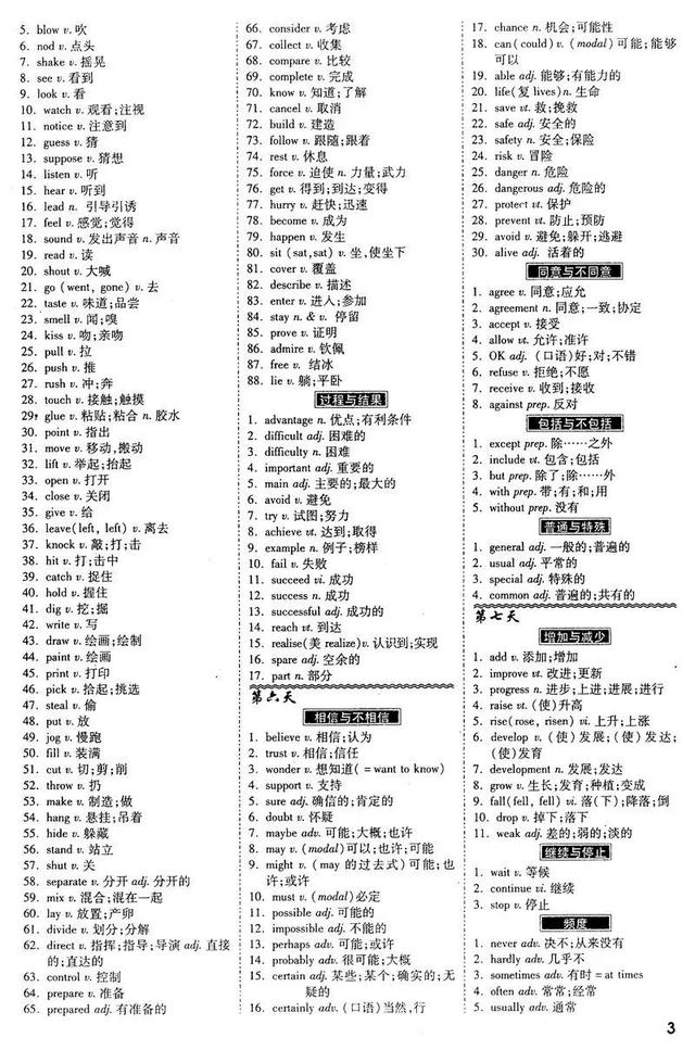 超级宝妈▲这妈妈真有才!自制“分类速记表”,让孩子早晚背,6年词汇1天记完