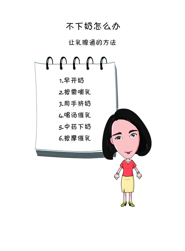 你的育儿经|产后不下奶怎么办?