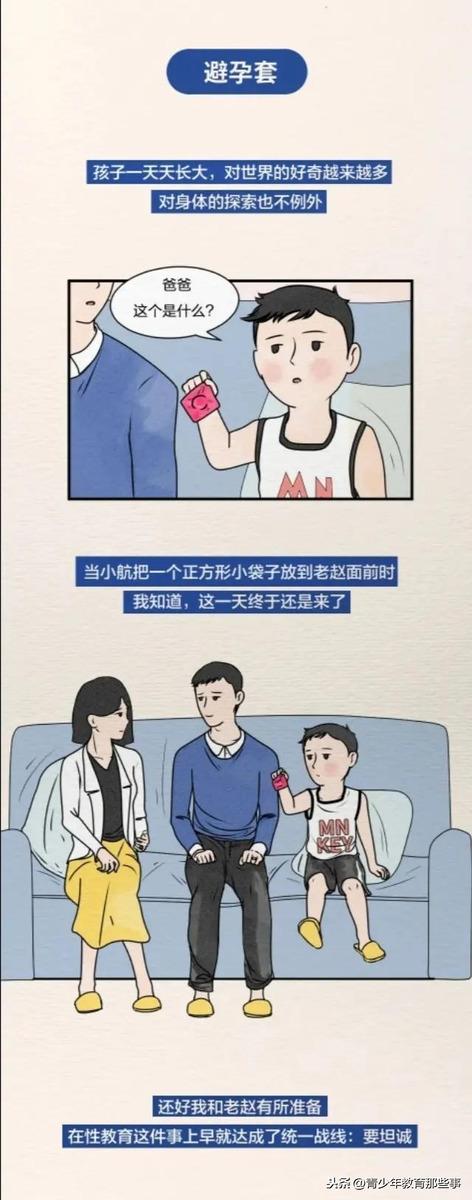 你的育儿经|你还在困扰怎么跟孩子说避孕、怀孕、自慰？看看聪明父母都怎么做