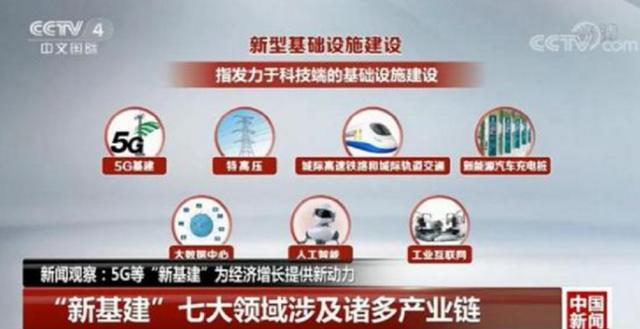 新华网客户端■2025年5G投资累积将达1.2万亿 专家解读5G安全该如何布局