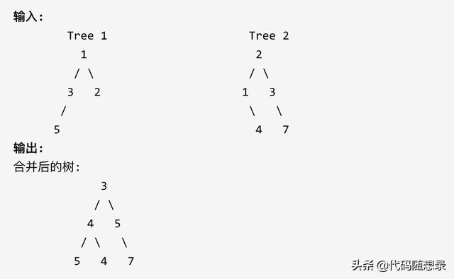 二叉树：合并两个二叉树