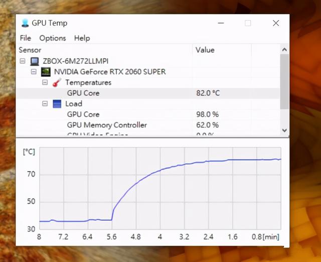 Zotac Inspire Studio迷你电脑 |硬核测评