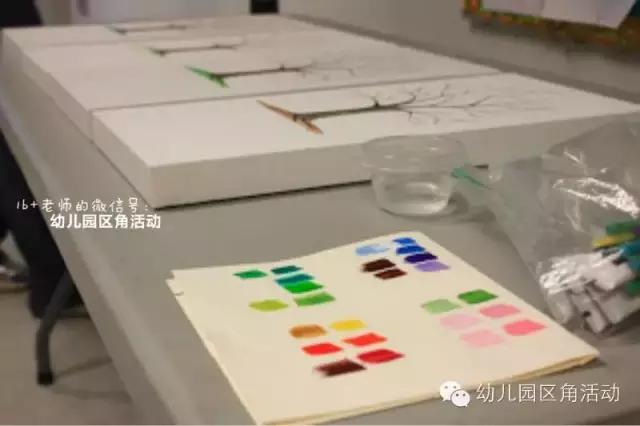 你的育儿经▲教你轻松学会9种手指画玩法，让孩子艺术创造力倍增！