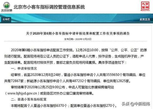 北京48.7万人申请新能源车指标！较上期增加逾2万人