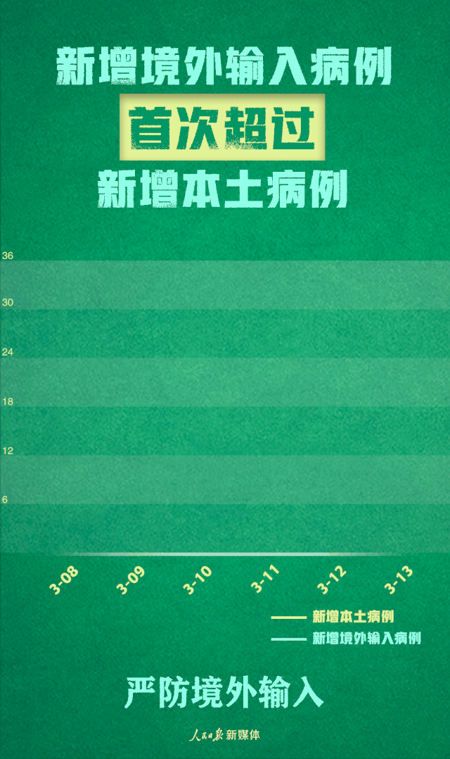 [超级宝妈]英国一婴儿出生几分钟后确诊