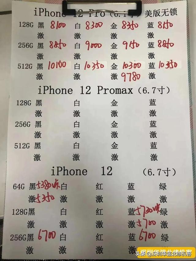 2020-11-11 各品牌手机报价