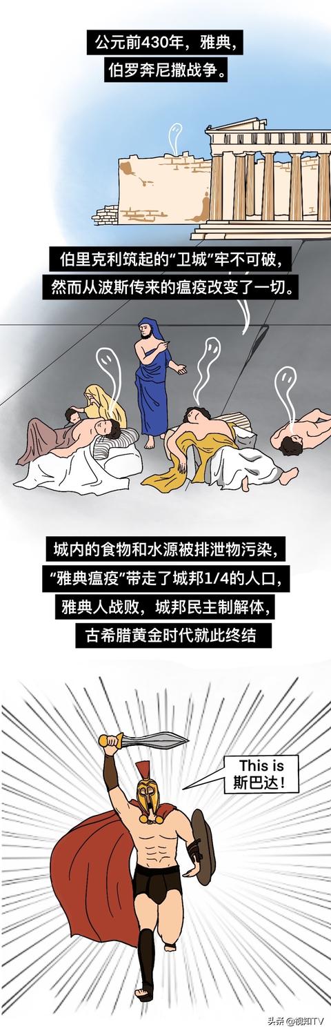 #健康直通车#传染病左右了历史进程，也塑造着你的吃喝住行