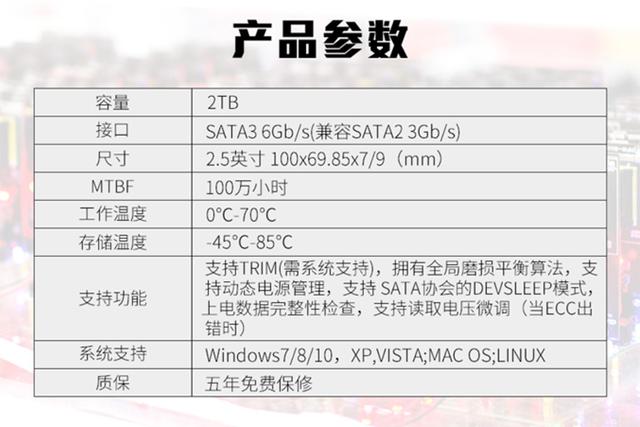 999元2TB！阿斯加特固态硬盘这么便宜，你考虑买吗？