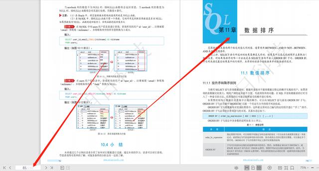 完美！阿里P8仅用242页笔记，就由浅入深讲解了SQL概念