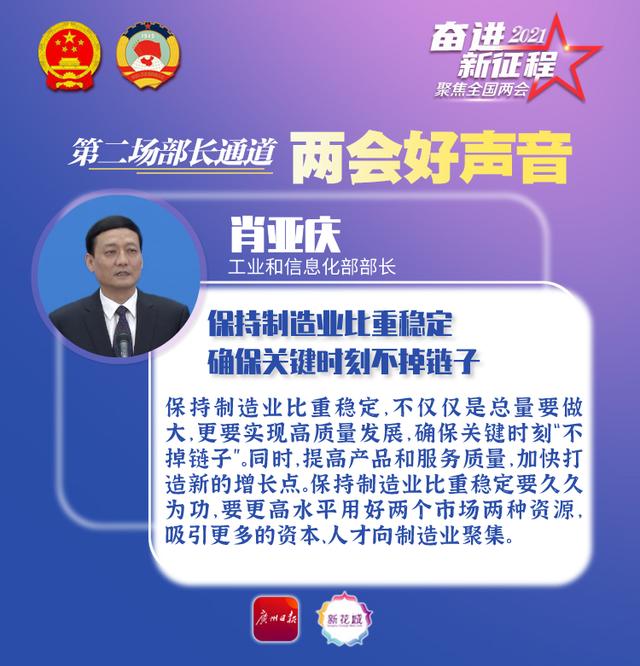 部长通道丨肖亚庆：保持制造业比重稳定确保关键时刻不掉链子