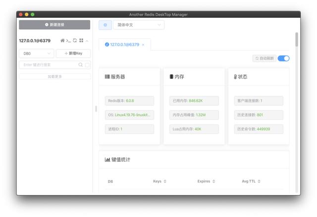 Redis+NodeJS实现能处理海量数据的异步任务队列系统