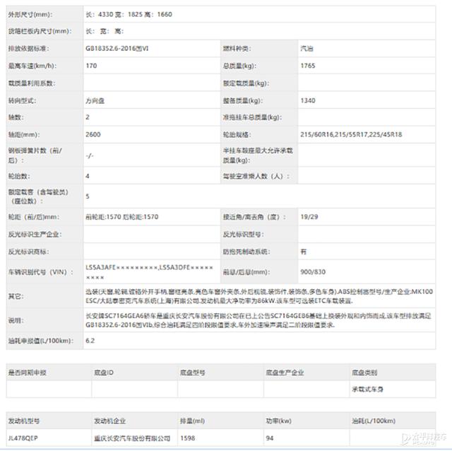 新款长安CS35 PLUS申报图 全新前脸设计