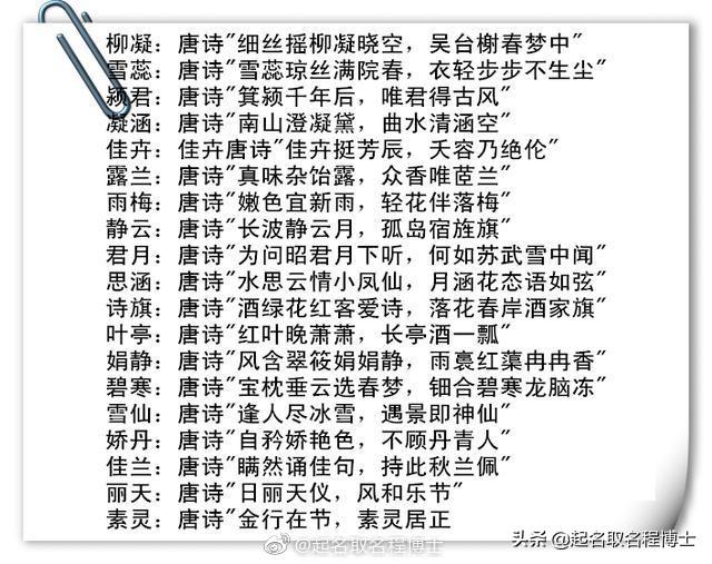 『超级宝妈』宝宝起名系列：来自唐诗中的好名字