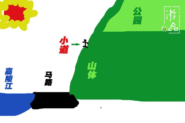 「趣旅游」山城重庆的“陷阱”：佛图关到李子坝只要210米？千万不要信