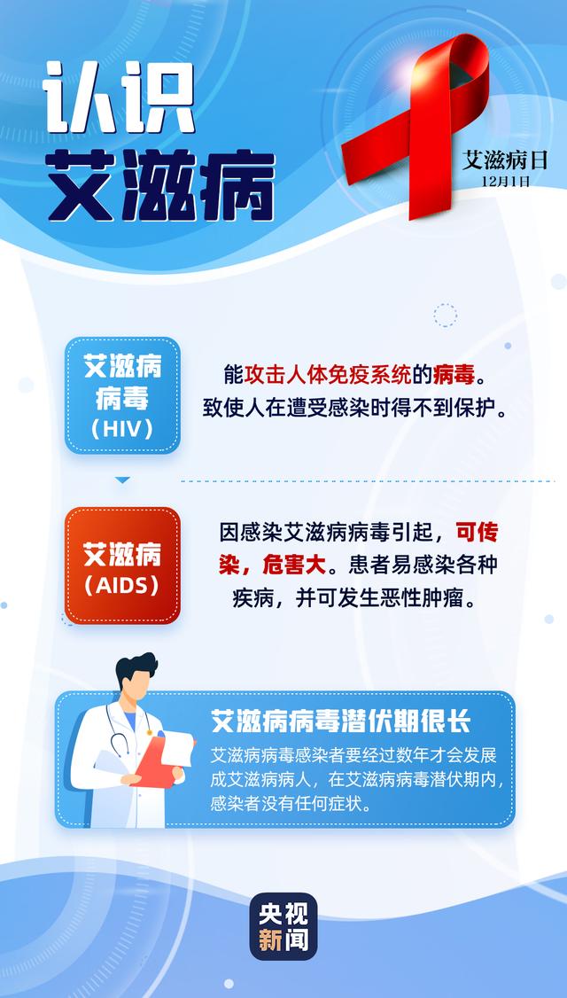 临海发布丨别怕！它虽是绝症，但并不意味着死亡