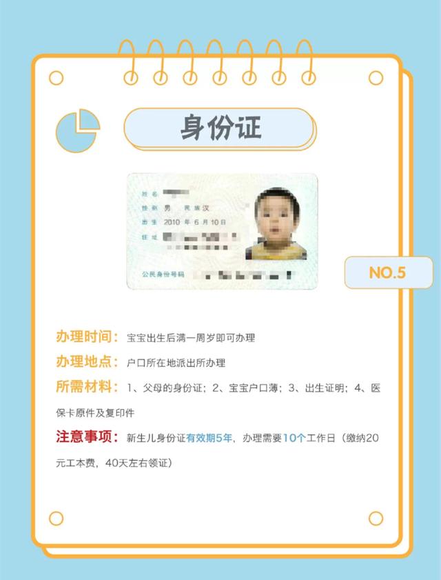 你的育儿经：禧月汇月子中心：新生儿必有的六大件，作为新手的你要知道啊？