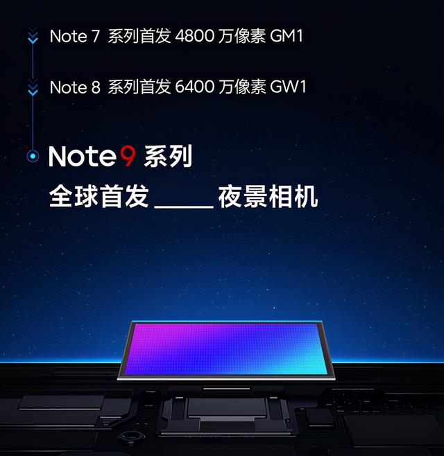 又一次巅峰！Redmi Note9拍照没有对手，全方位水桶机