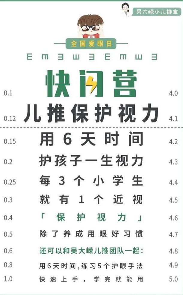 你的育儿经|爱眼日︱0~6岁儿童眼睛保健有哪些核心要点?(附:免费训练营)