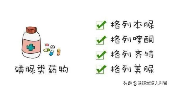 格列本脲、拜糖平、二甲双胍等降糖药副作用知多少？答案在这里