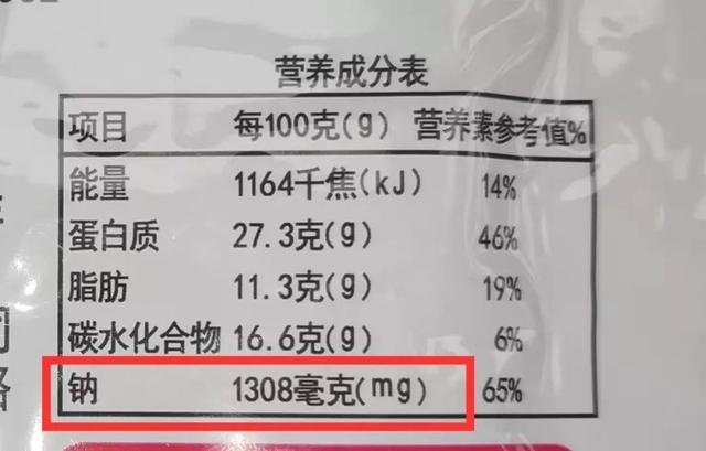 超级宝妈@中国首个儿童零食标准出炉！孩子吃零食不可怕，吃错了才可怕