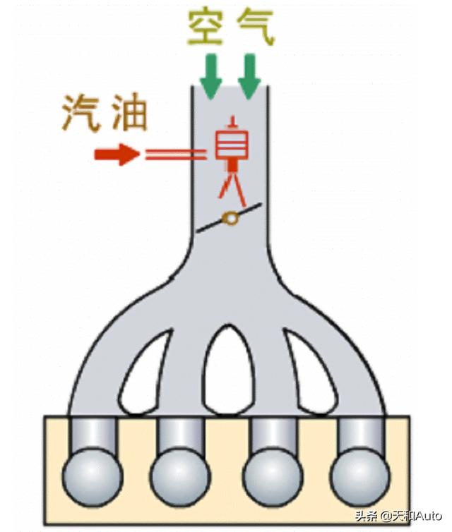 「初恋是什么味道」-哈弗初恋给你答案：也许可以很恶心