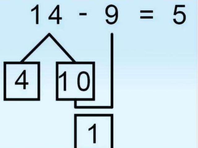 【你的育儿经】5岁前孩子的数学启蒙，从这5个小技巧开始，轻松建立孩子数学基础