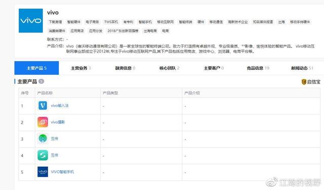 vivo 重新做了手机系统？对不起啥时候UI也能叫系统了？