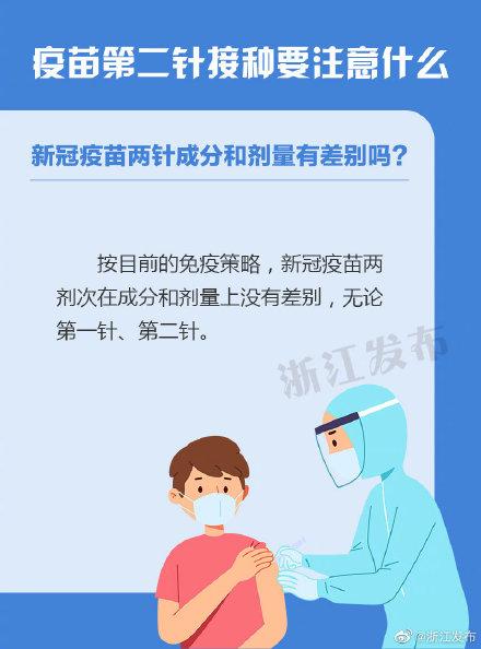 疫苗|新冠疫苗第二针要注意什么？解答来了